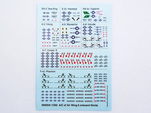 Load image into Gallery viewer, USS Nimitz CVN-68 1:700