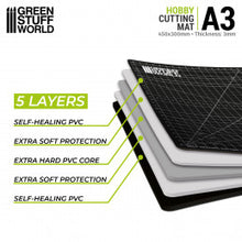 Load image into Gallery viewer, GSW A3 Hobby Cutting Mat