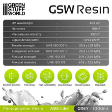 Load image into Gallery viewer, GSW Resin 1000ml
