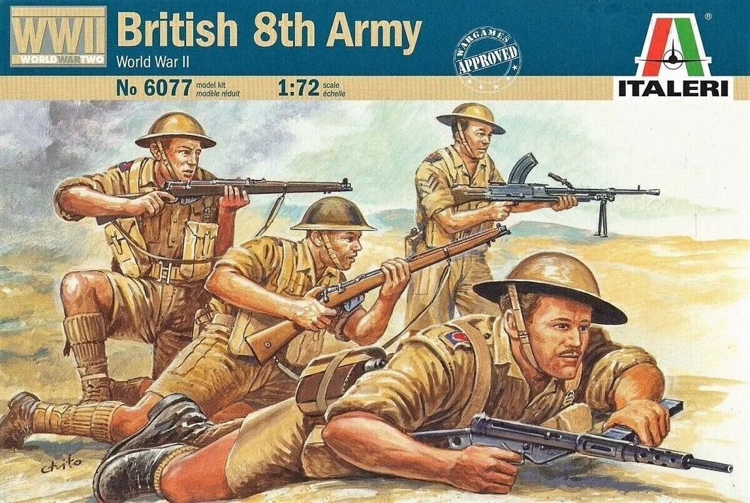 British 8th Army (WWII) 1:72 scale