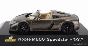 Noble M600 Speedster - 2017