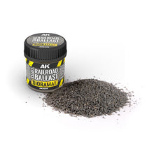 Load image into Gallery viewer, Small Railroad Ballast 1:72
