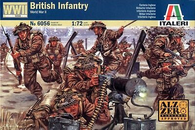 British Infantry (WWII) 1:72 scale