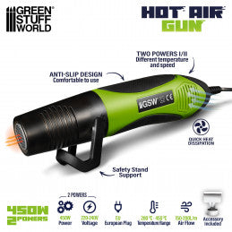 Hot Air Gun