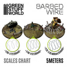 Load image into Gallery viewer, Barbed Wire 1/48 scale - 5 meters
